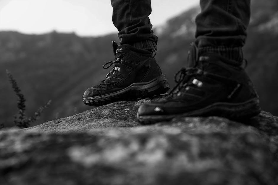 Understanding Your Terrain​ and Footwear Needs